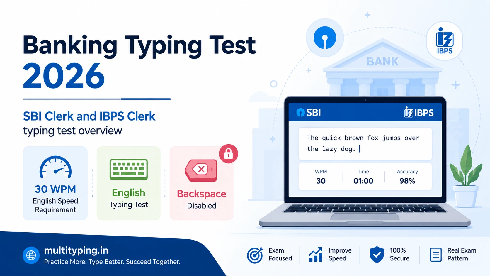 Banking Typing Test 2026 — SBI Clerk and IBPS Clerk typing test overview, 30 WPM English speed requirement, backspace disabled exam pattern