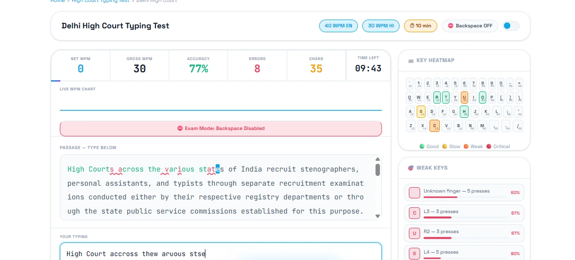 Delhi High Court Hindi Typing – Mangal Inscript Legal Passages Practice