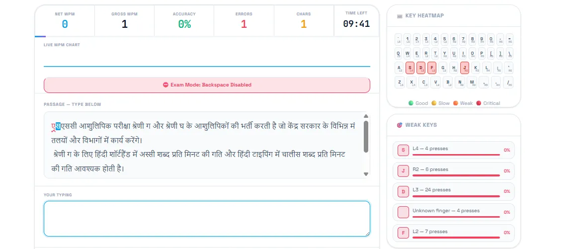 SSC Steno Hindi Transcription Typing – Mangal Font Practice Online