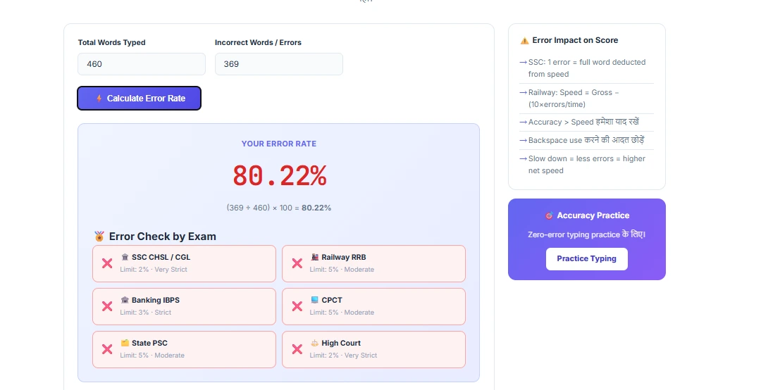 Typing Exam Error Rate Calculator Guide detailing SSC and Railway evaluation criteria