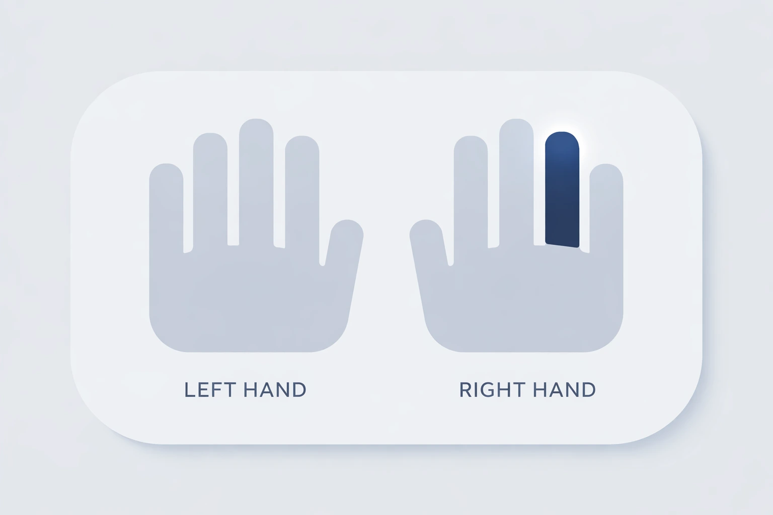 Finger placement visualization showing correct finger for typing