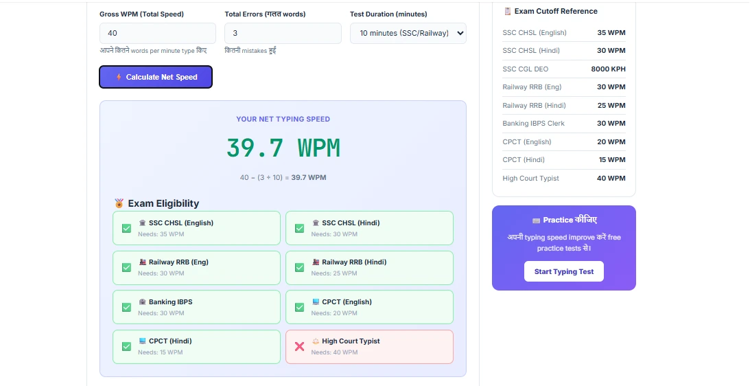Net Speed Calculator Guide explaining Gross vs Net Typing Speed Formulation