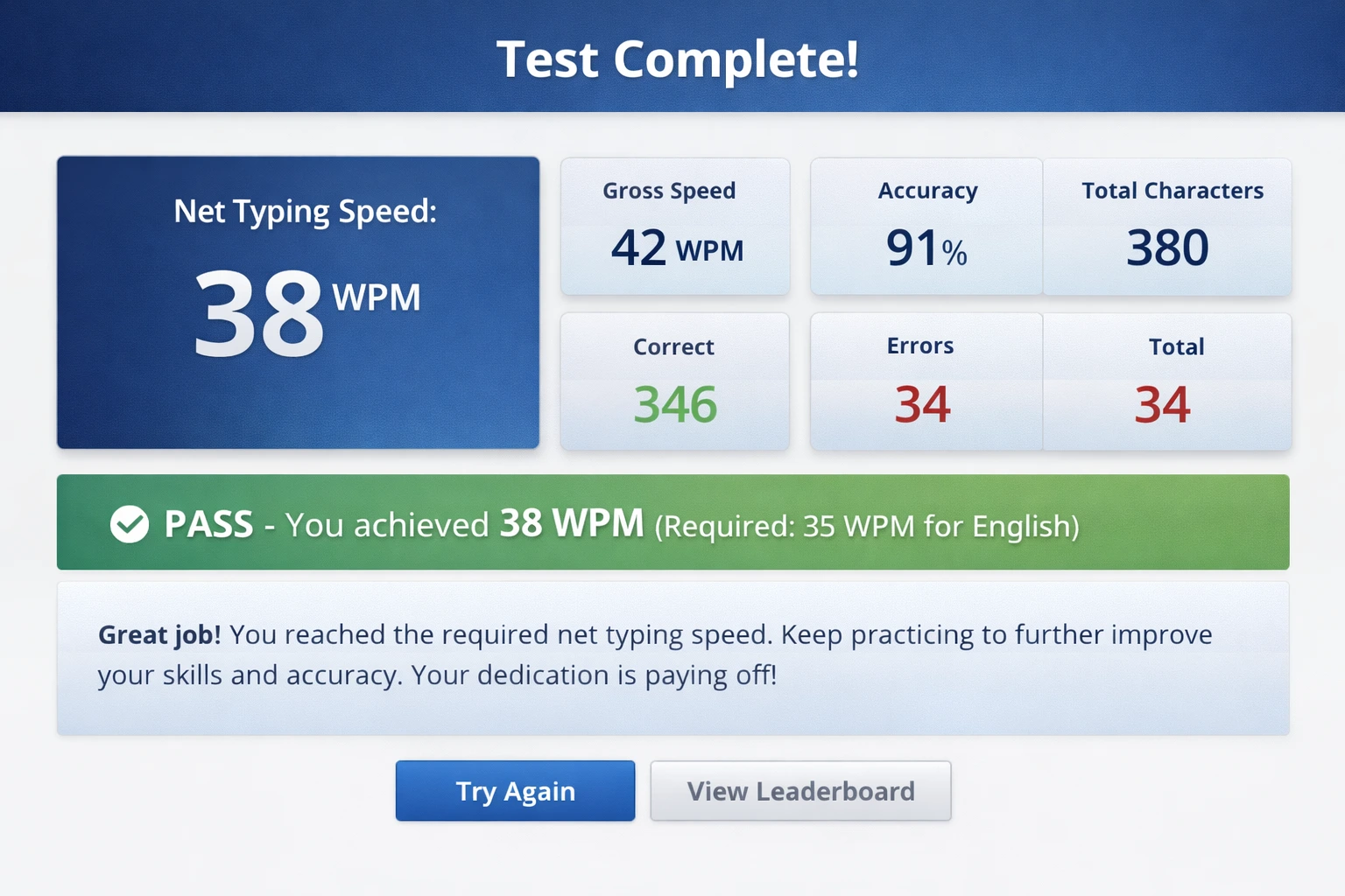 Typing Test Results Page - Detailed performance analysis showing WPM speed, accuracy percentage, errors count and pass/fail status for government typing exams